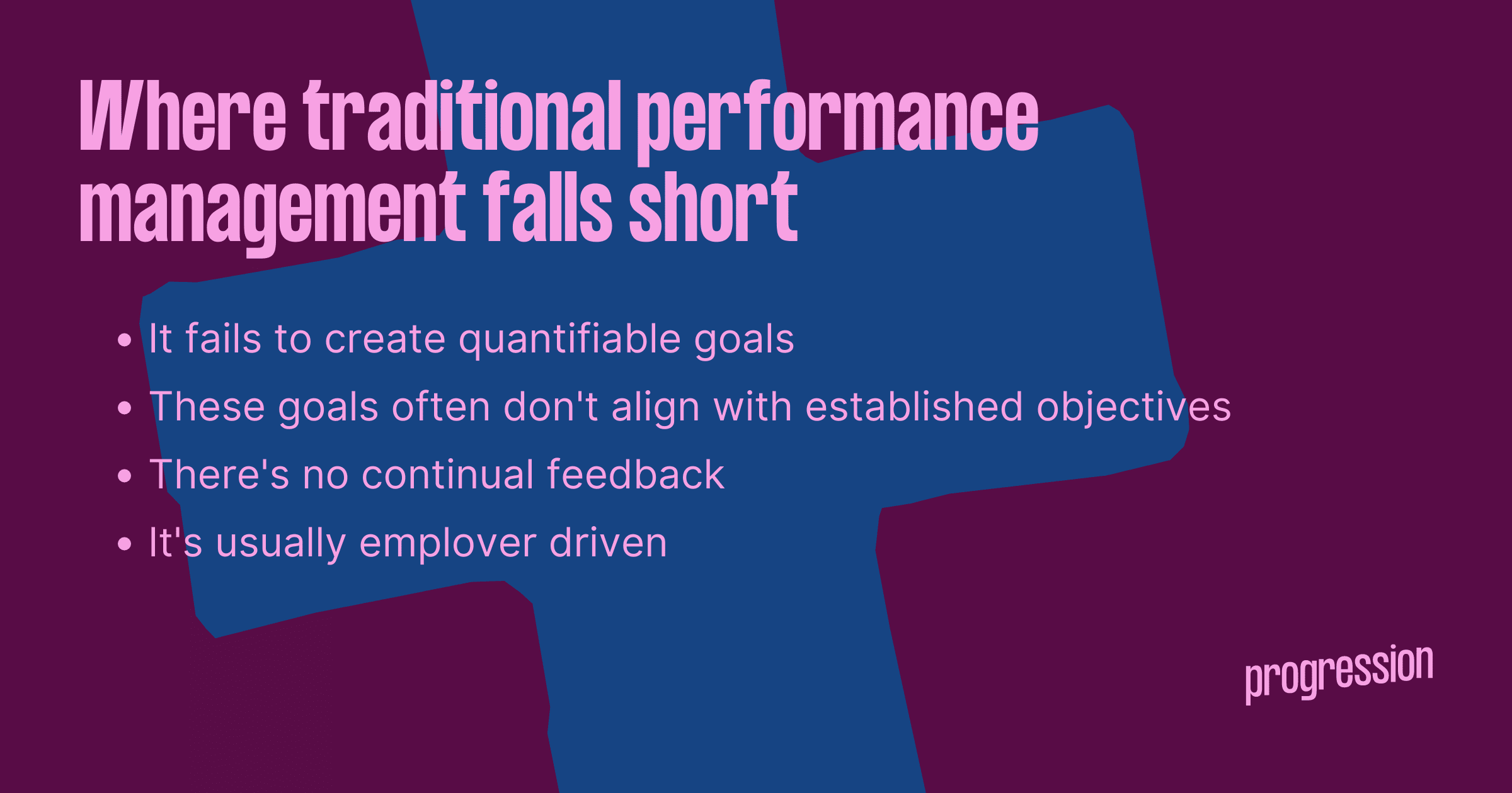 Graphic showing where traditional performance management falls short