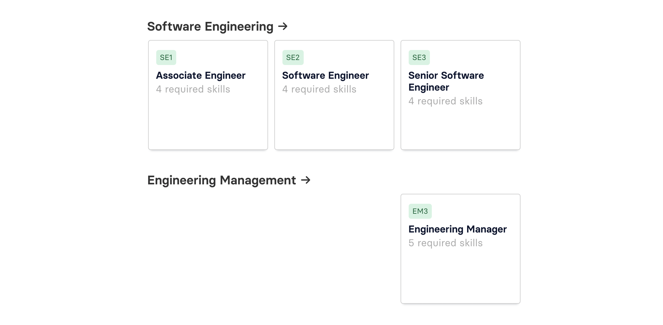 Engineering Quick Start Framework