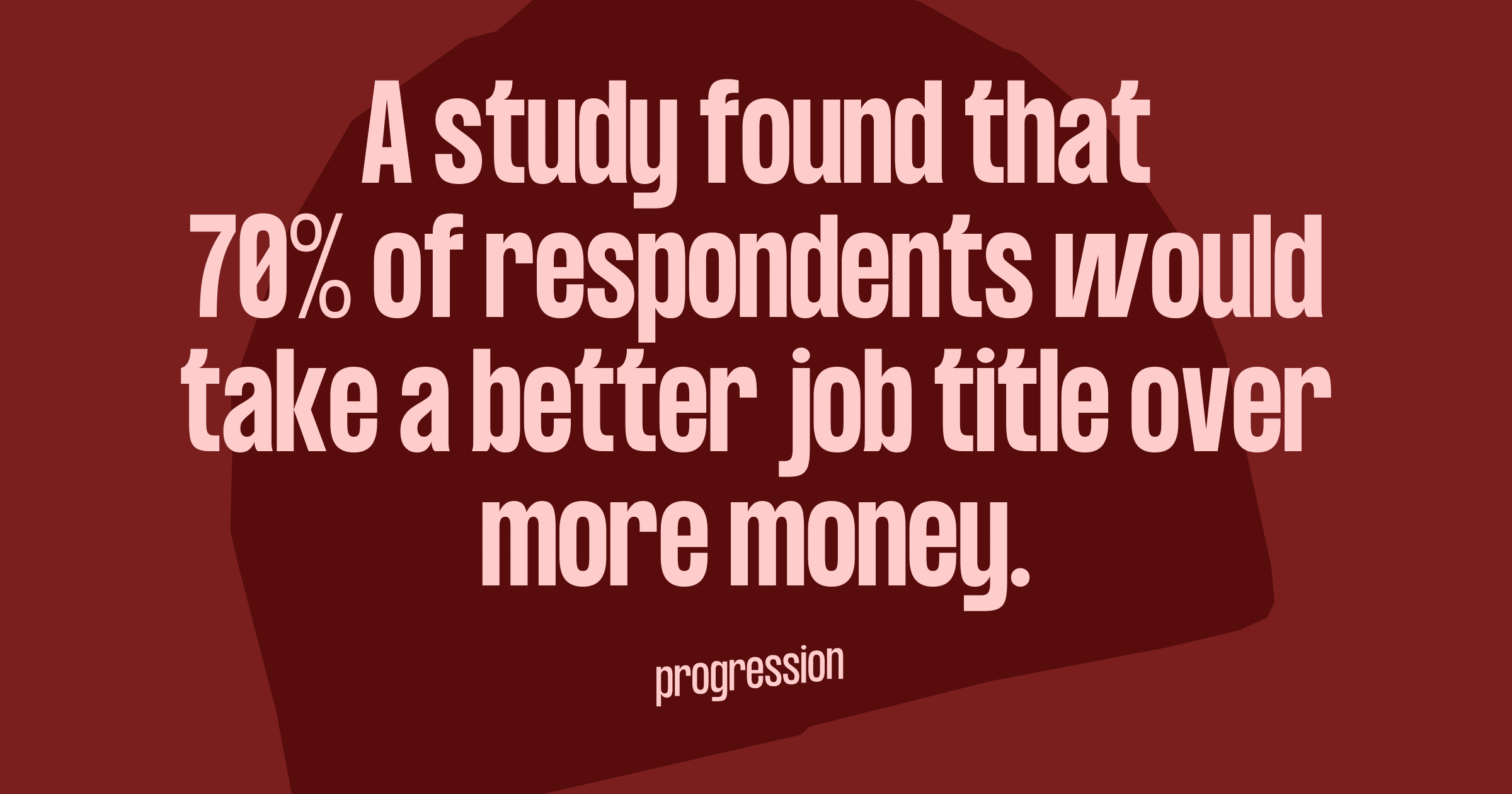 Quote graphic showing study results